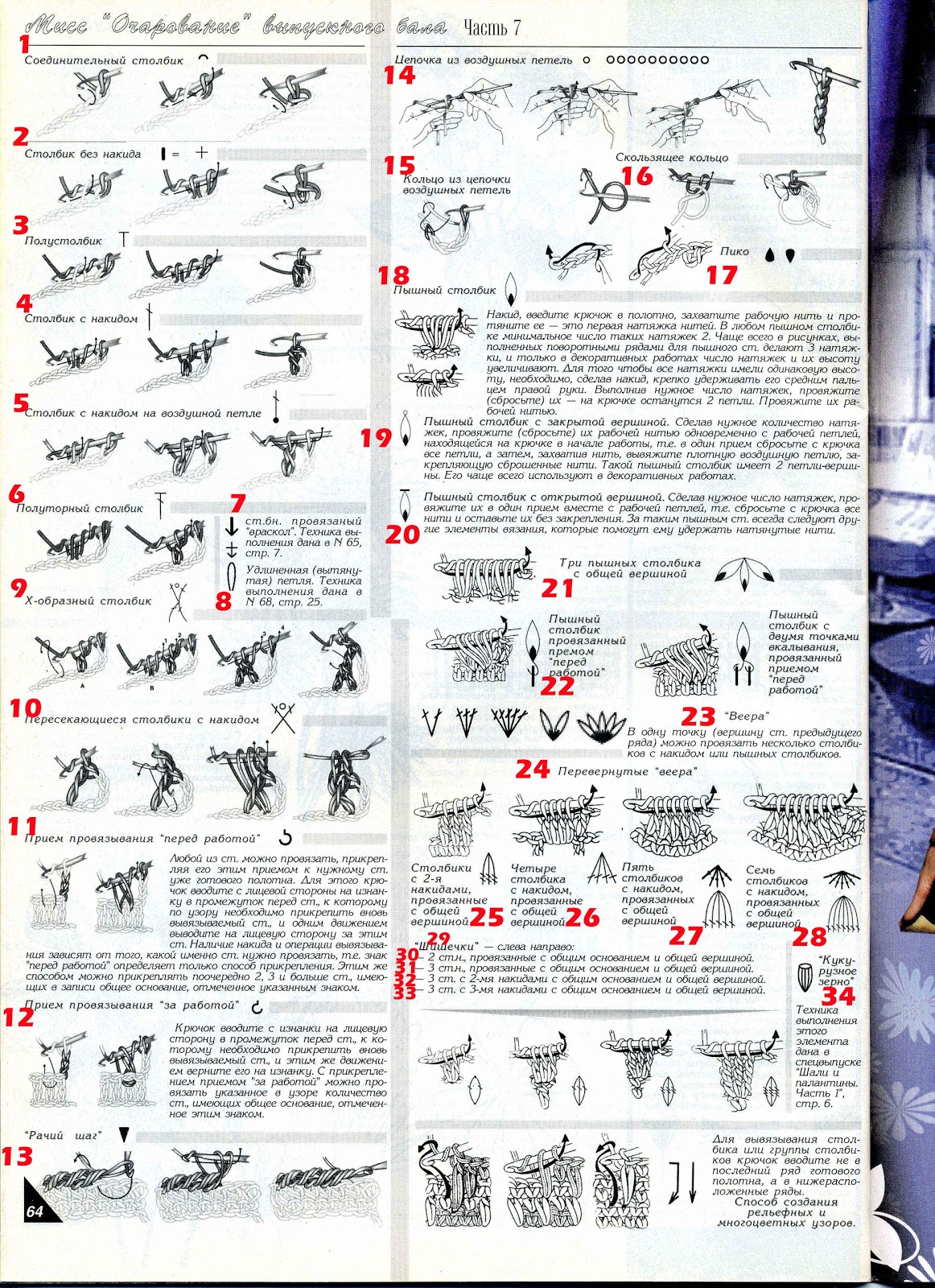 bonus texts cheat sheet bonus texts cheat sheet
